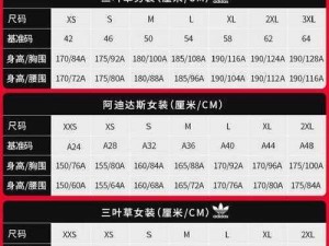 三叶草M码和欧洲码区别 三叶草 M 码与欧洲码有何区别？