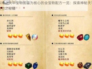 以神之天平宝物图鉴为核心的全宝物配方一览：探索神秘天平宝物之秘籍