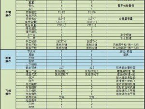 《两个世界2》详细按键操作指南及解析手册：新手入门秘籍分享