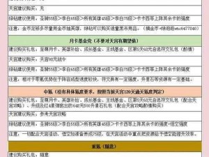 口袋英雄：新手必备全面解析最全能英雄的攻略秘籍