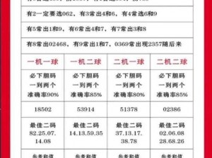 W 无区码一码二码三码，高品质多场景通用的好产品