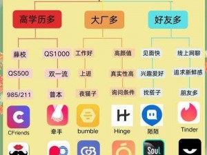 男生女生一起差差的 APP 大全为什么还没找到？有什么方法可以找到吗？