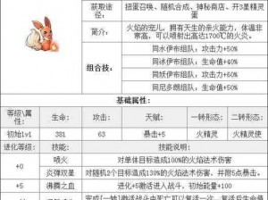 去吧皮卡丘草伊布实力解析，技能属性全解读