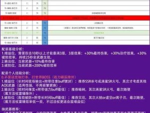 幻塔武器改造升星攻略：全方位解析强化与进阶之道