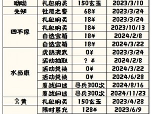 探寻《无悔华夏》2022 年 7 月 29 日渔樵问答答案，解读历史风云