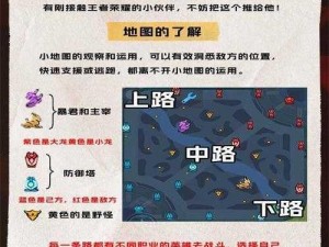 以《王者荣耀边路玩法思路全面详解》为主题，探寻你的战斗新思路