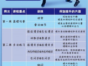 全民格斗修炼经脉系统实战攻略：掌握经脉修炼与练气获取的关键路径揭秘