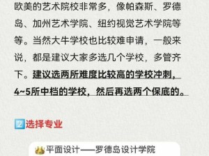 欧洲最顶级的艺术学校，为何如此难考？有何备考秘诀？