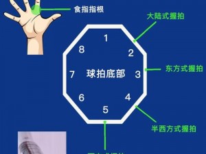 网球大师攻略：突破难关，掌握技巧——第25关至第29关终极指南