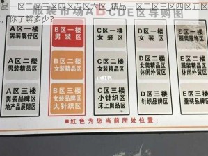 精品一区二区三区四区五区六区_精品一区二区三区四区五区六区，你了解多少？