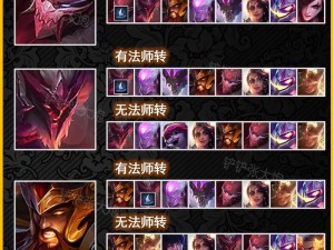 全民超神凯文领衔的3V3阵容搭配推荐：战神阵容的最佳组合方案