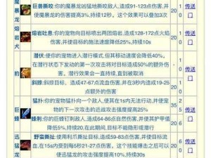 怪物猎人3G挖矿高效攻略：挖掘财富秘诀，掌握高效采矿方法与技巧