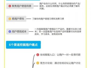 用户对于视频入口的常见痛点是什么？如何找到适合自己的视频入口？