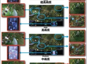 《星际争霸 2》最后一战：多线开花攻略全解析