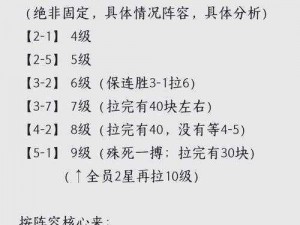 金铲铲之战布局技巧：提高资源使用率的实用方法