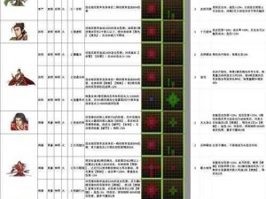 《三国群英传：深入解析方术技能的奥秘》