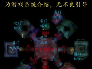 《无尽噩梦 5 怨灵咒：玩法攻略大揭秘教你轻松通关》