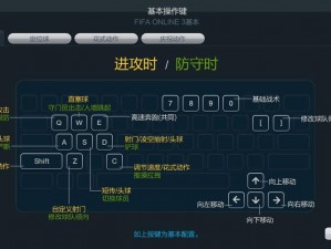 FIFA15 键盘键位设置方法大揭秘