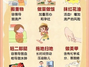 中国 videsdesexo 孕妇应该如何应对孕期的健康问题？