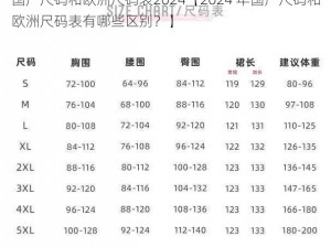 国产尺码和欧洲尺码表2024【2024 年国产尺码和欧洲尺码表有哪些区别？】