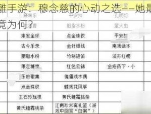 探索射雕手游：穆念慈的心动之选——她最珍视的礼物究竟为何？