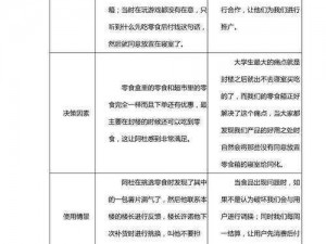 国精产品一区二区三区有限：专业的产品研发和生产，满足您的高品质需求