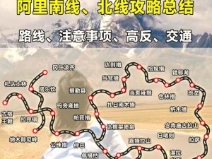 在无人区旅行时，如何避免 69 无人区卡一卡二卡的困扰？