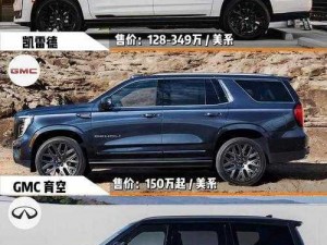 办公室欧美大尺寸SUV 在办公室开欧美大尺寸 SUV 是否可行？