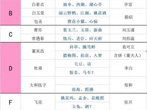 江南百景图2022最新兑换码全集：实时更新，收录全面的激活码大全