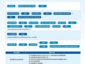 江南人生安装及配置说明：打造个人专属操作系统