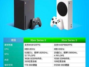 xbox 高清视频线怎么选？你需要知道这些