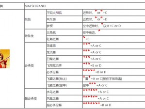 《拳皇2008角色全面解析：出招表详解与技能深度剖析》