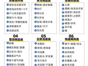 大学新生入学指南：必备生活学习用品及报到资料清单全解析