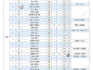 光遇复刻先祖全解析：详细介绍及最新复刻时间一览