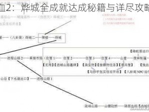 雨血2：烨城全成就达成秘籍与详尽攻略指南