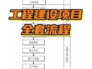 全民小镇高级建筑全面解析：深度解读高级建筑特色与建设流程