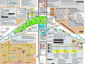 为什么-如何-怎样找到高质量的 777 ？