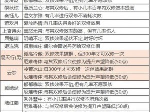 浪漫修仙不再困难，双开软件和挂机工具推荐