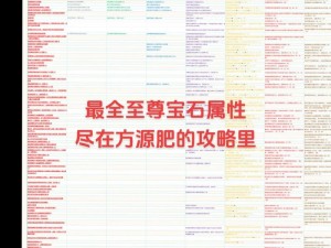 六大门派宝石属性提升攻略：探索实事信息中的奥秘