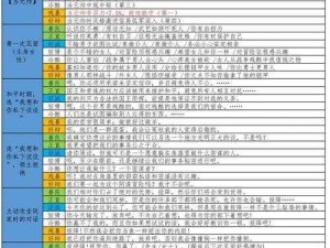 《骑马与砍杀》游戏攻略：驾驭牲畜，掌控土地扩张策略及牛群管理秘籍揭秘