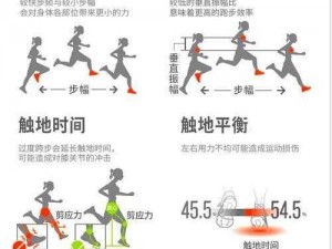 运动达人何在？《游戏攻略第四关》带你一同寻找