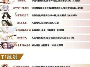 12 月阴阳师手游 PVP 排名大揭秘：式神实力孰强孰弱