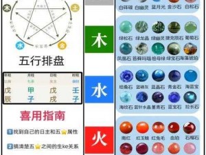 揭秘九黎：五行石的秘密与穿戴搭配指南