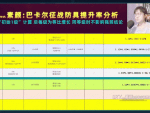 《军团战棋·英雄时代史诗护甲散件：全面解析，打造无敌战甲》