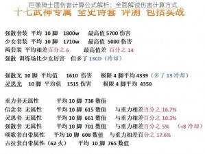 巨像骑士团伤害计算公式解析：全面解读伤害计算方式