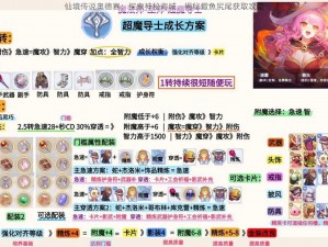 仙境传说奥德赛：探索神秘海域，揭秘蠍魚尻尾获取攻略