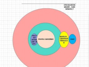 探索倩女幽魂手游寇岛围攻：打法攻略与奖励全揭秘