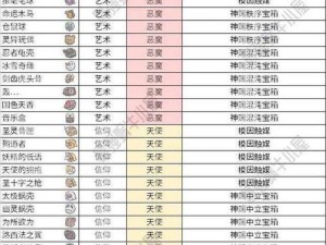 《最强蜗牛加速时间获取秘法：全面解析与实用攻略》