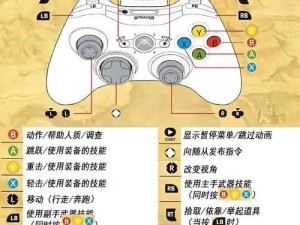 火影忍者：究极风暴3按键布局与出招表深度解析及操作指南