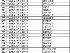 2023国精产品一二二线,2023 国精产品一二二线，哪条产品线更受关注？